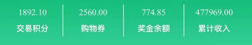 澶ф爲濂借偨浠撳偍瀵勫敭,澶ф爲濂借偨鑲戒紭閫変粨鍌ㄥ瘎鍞共鍟ョ殑