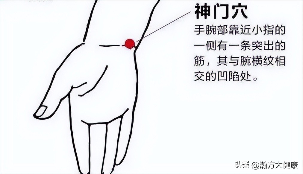 按穴位1分钟，能缓解失眠、鼻炎、咳嗽等十大常见症状？真的吗？