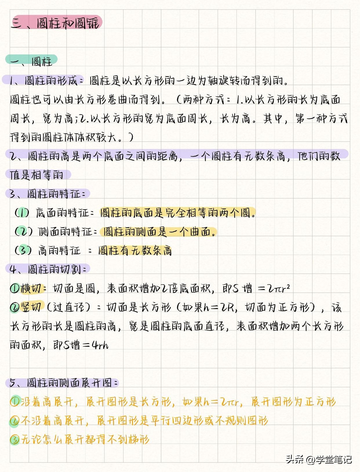 六年级考点数学笔记,小学数学六年级上册期末必考题