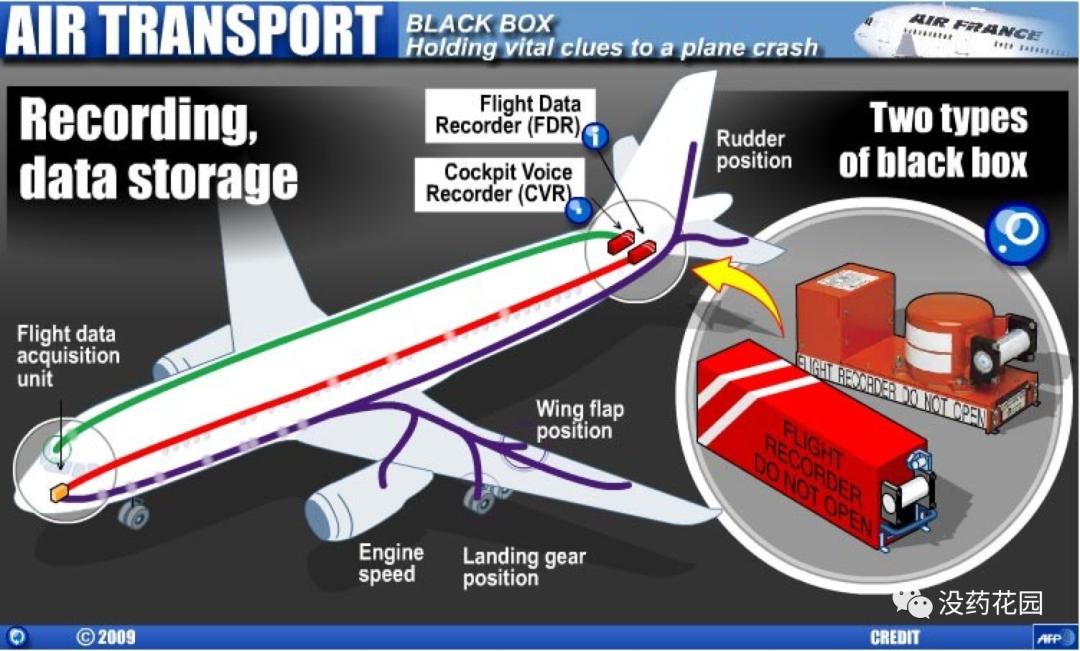 马航mh370失踪分析纪录片,mh370马航失踪真相