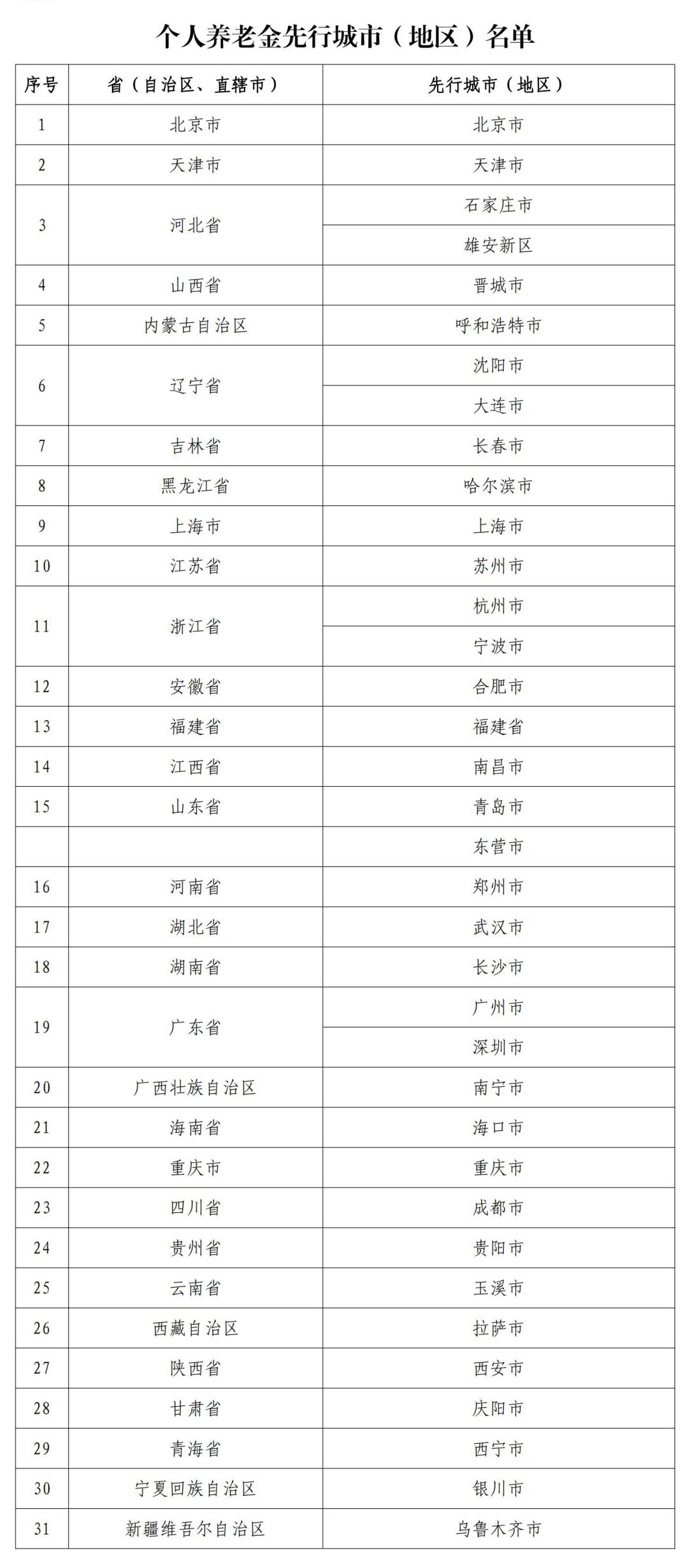 个人养老金抵税靠谱吗,个人养老金怎么交抵税最划算