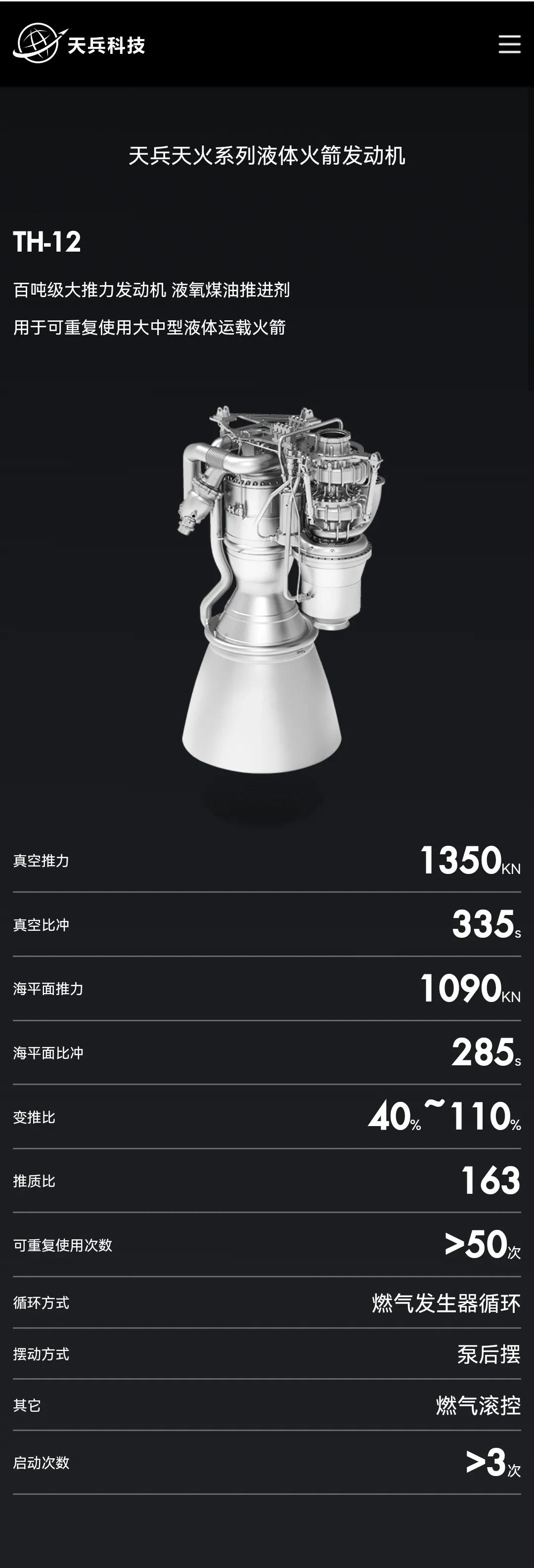 中国民营企业创造的奇迹,中国新型发动机超越美国30年