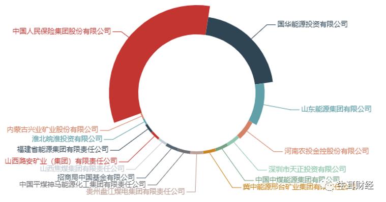 中诚信托兑付危机,中诚信托融创违约事件如何解决