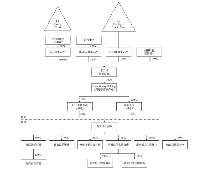 鍗栭潰鑶滃勾璧氬嚑鍗佷嚎,鍗栧尰缇庨潰鑶滄專閽卞悧