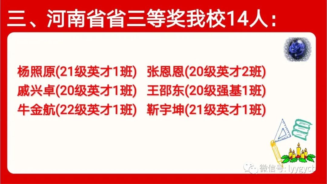 洛一高高考喜报英才班,2019年洛一高喜报