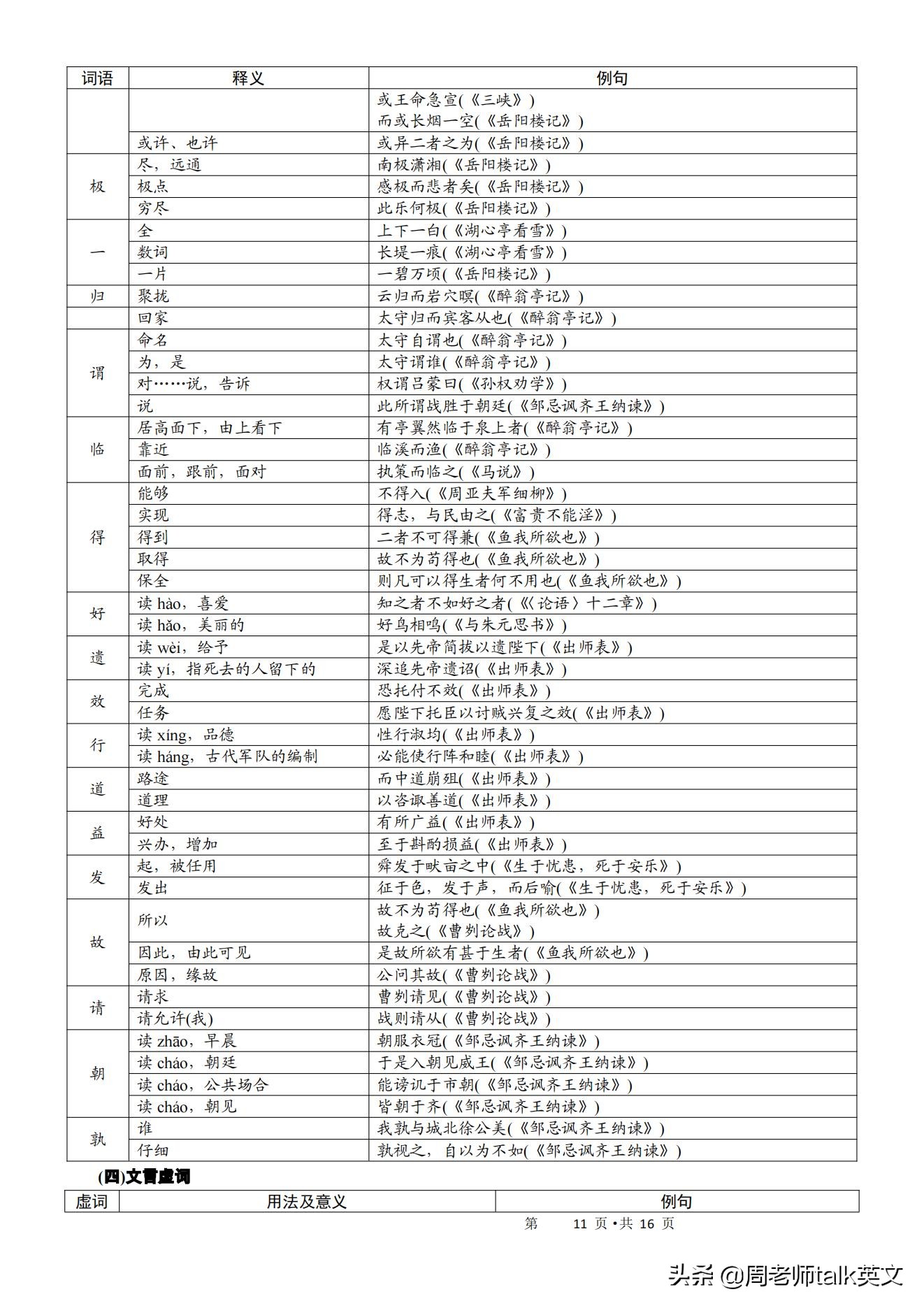 初中古诗文言文必背打卡,中考必背古诗文文言文知识手册