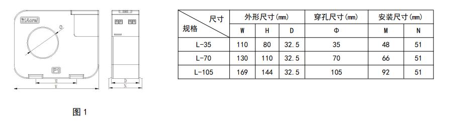bh0.66型电流互感器参数,akh-0.66型电流互感器型号含义