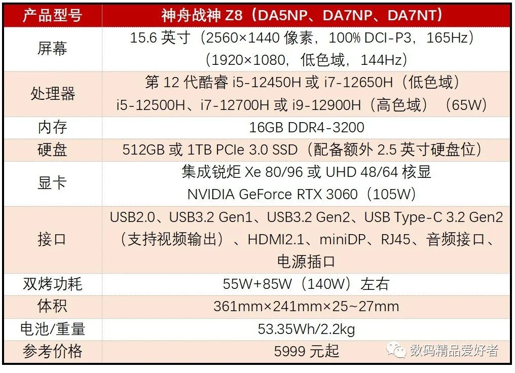 价格屠夫三厢版,价格屠夫神舟电脑