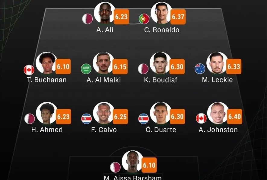 亚洲双雄中国韩国军力,亚洲对抗赛全败进决赛