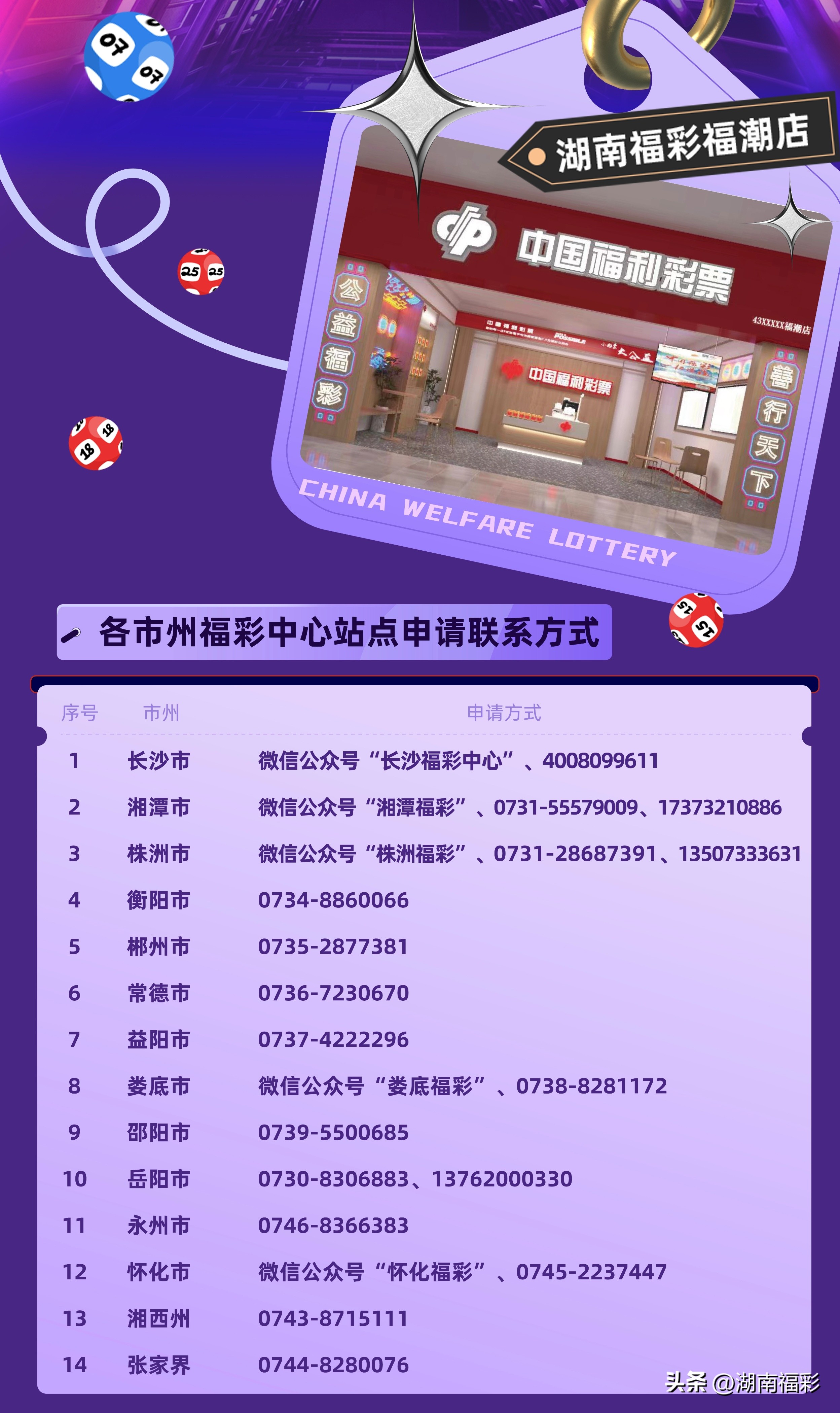 福彩悦读|开一家福潮店赚钱吗?