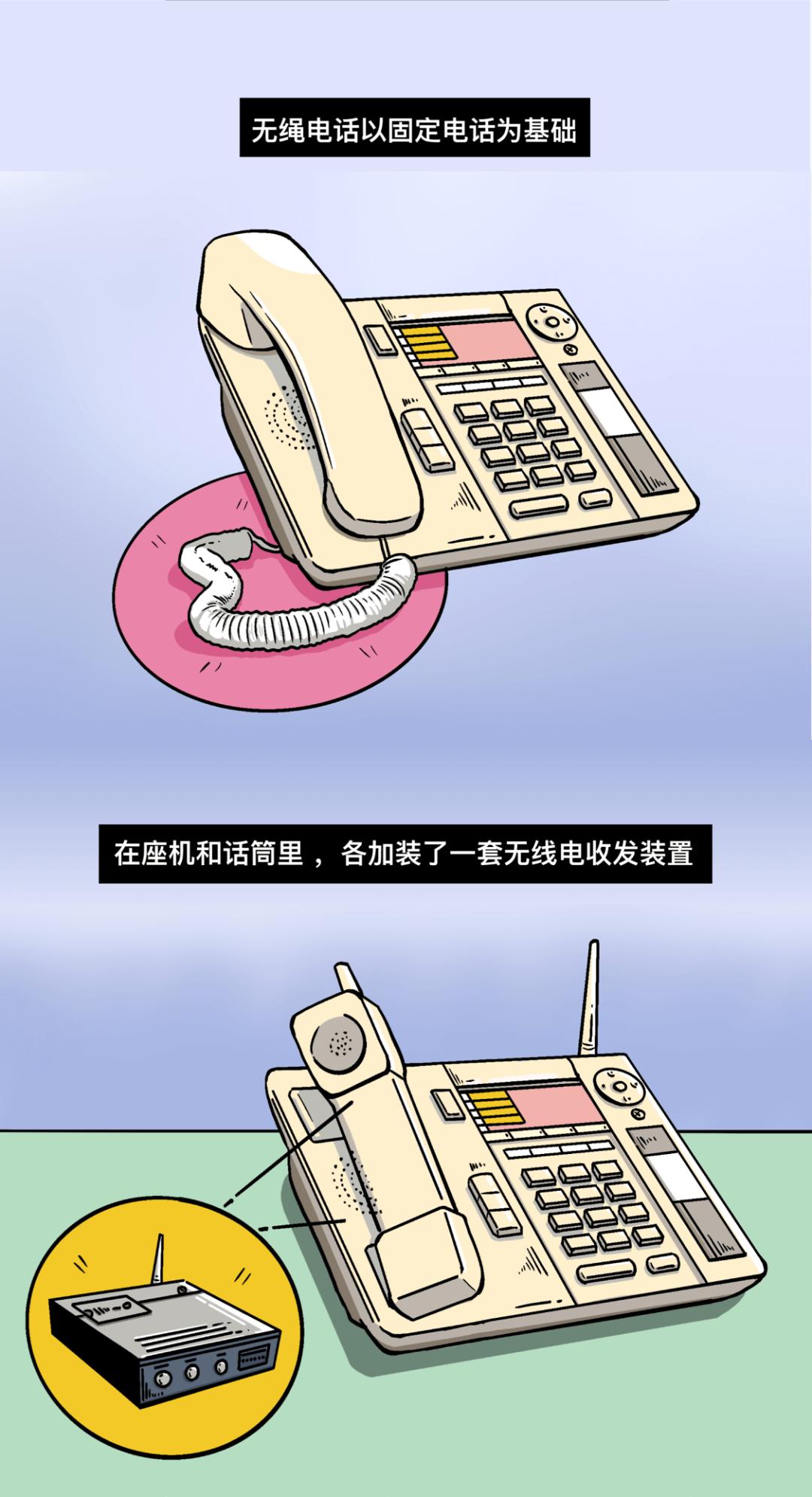 什么叫小灵通号码,什么是小灵通电话