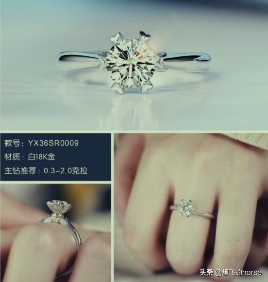 怎样挑选钻戒的正确方法,怎么选钻戒是最好的钻石