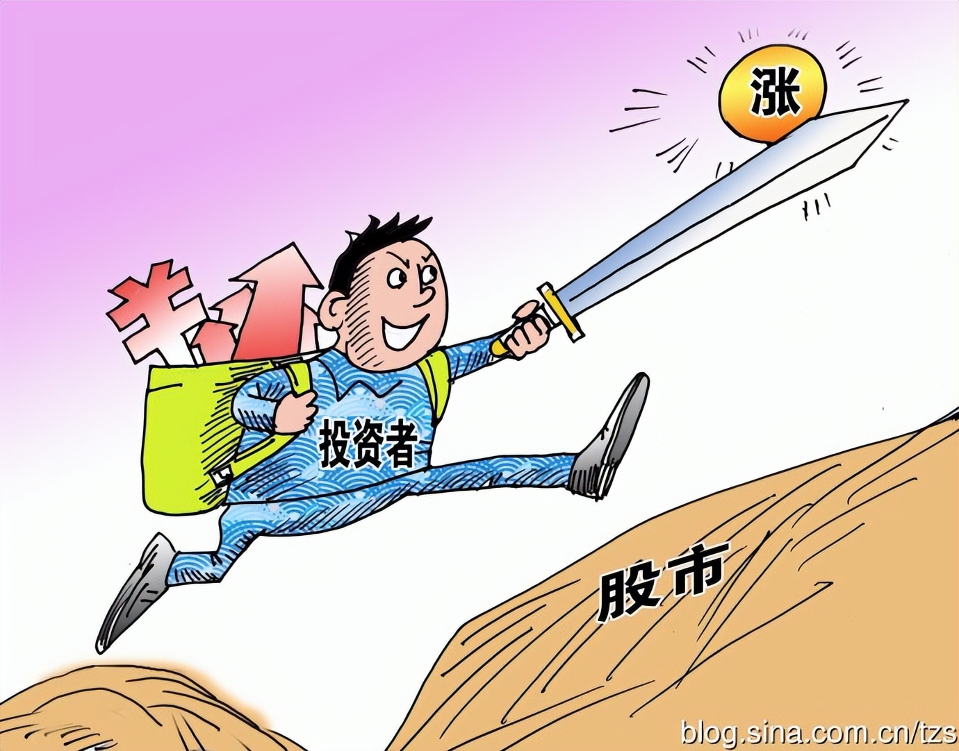 回撤明细,半年线分析预测