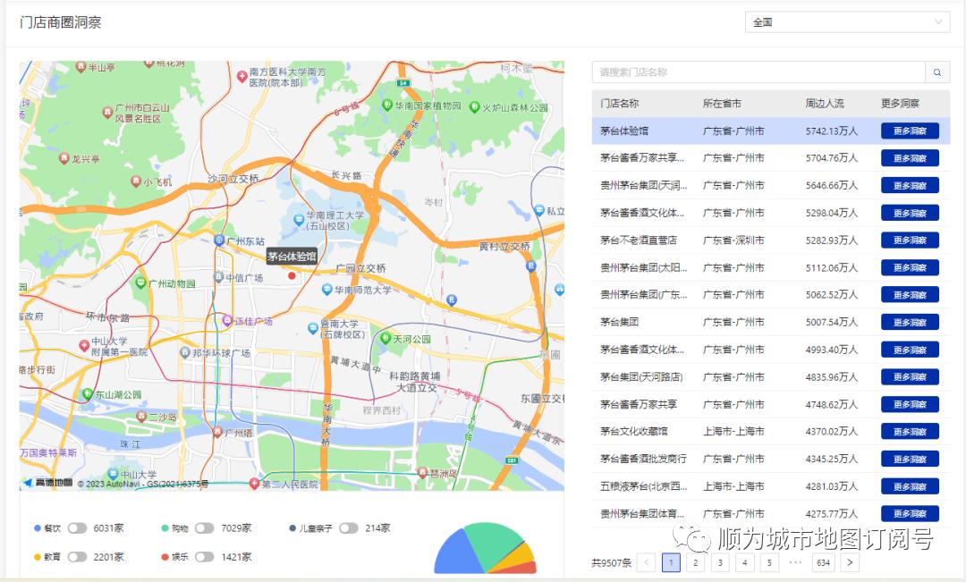 大数据精准画像营销策略,大数据如何获取客户精准画像