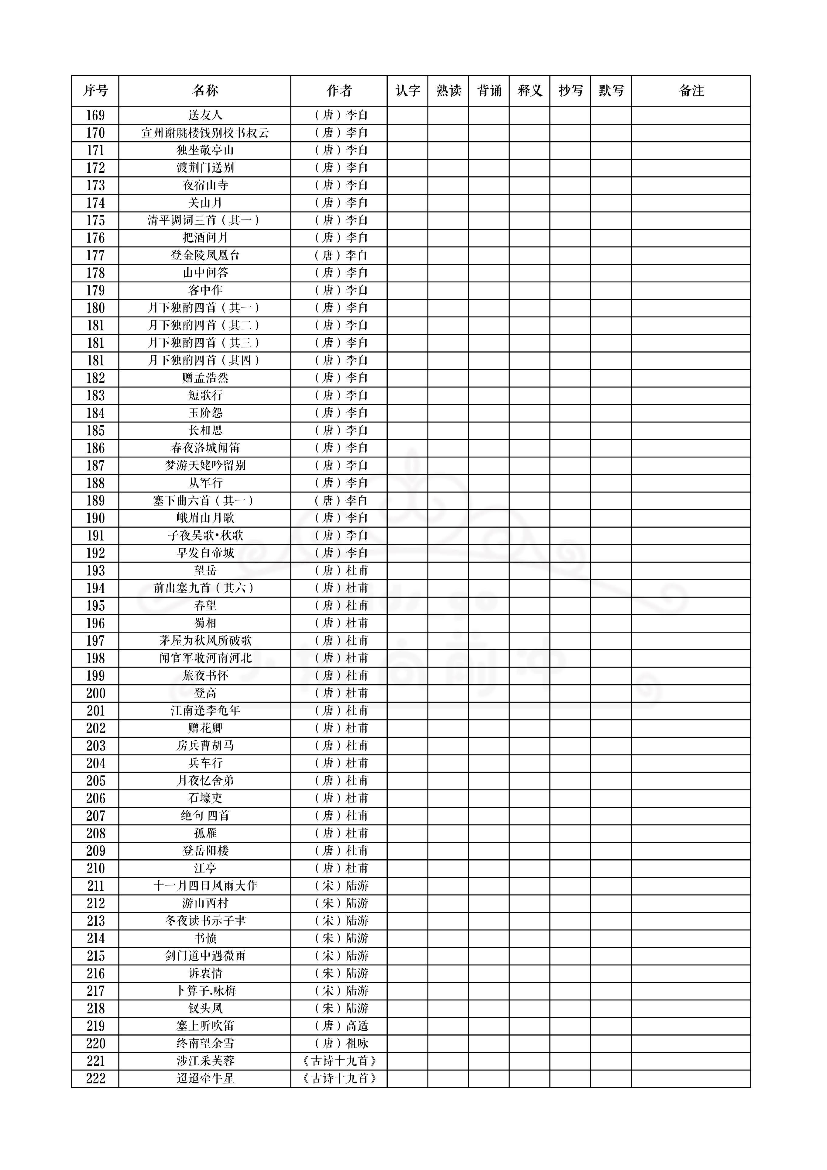 一本艾宾浩斯古诗背诵表,艾宾浩斯记忆法背古诗图文