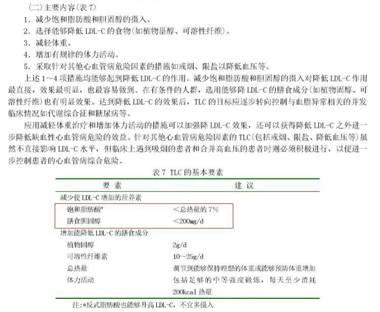 胆固醇高吃素怎么补充蛋白质,海路营养