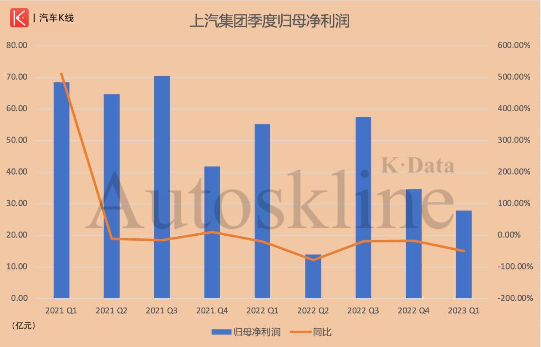 kpop财报,TDK财报