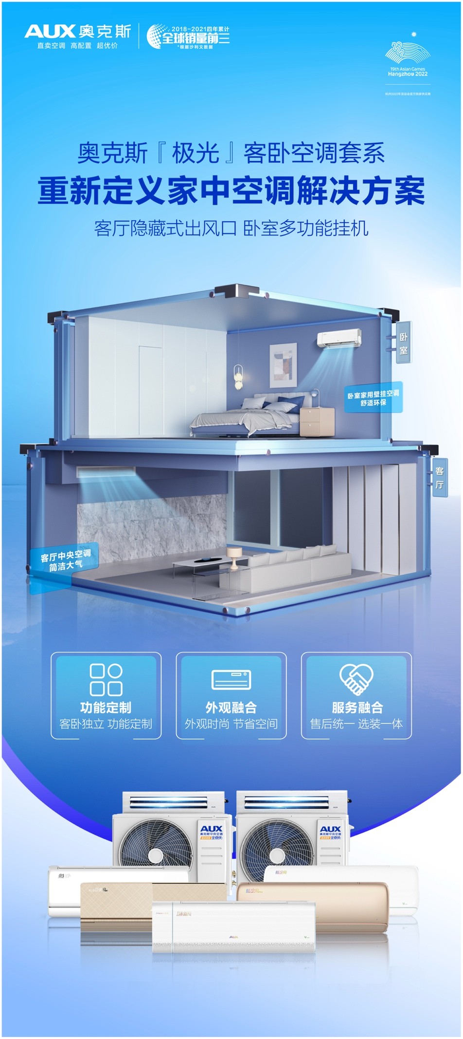 兼具家装审美与个性功能奥克斯极光客卧套系演绎“家装融合空调”