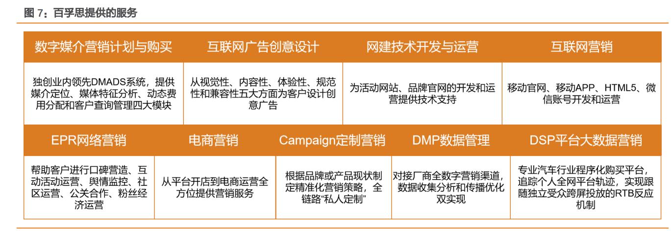 浙文互联长线持有到2023年,浙文互联和湖北广电深度分析雪球