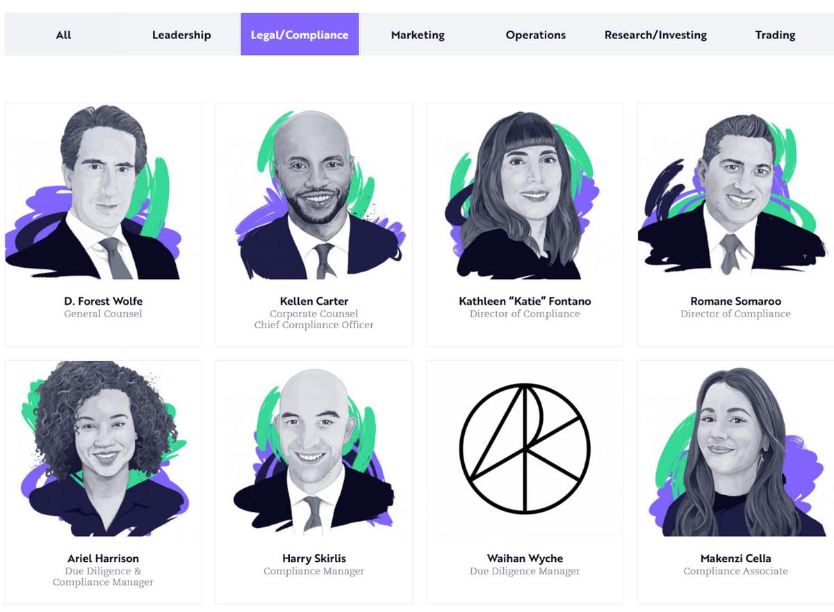 ARKInvest团队大揭秘