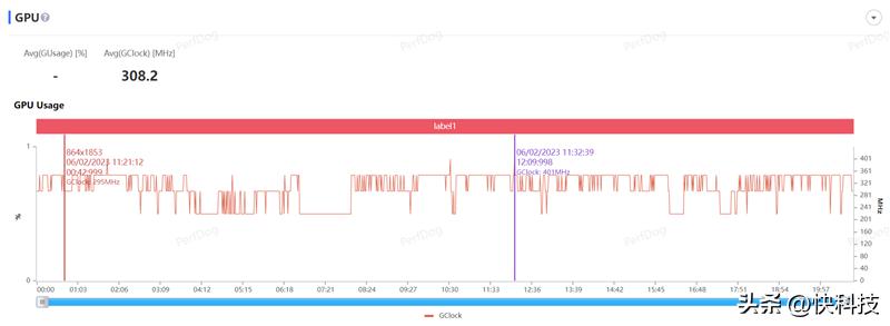 三星galaxys23ultra超大屏,三星galaxys23ultra打游戏分屏