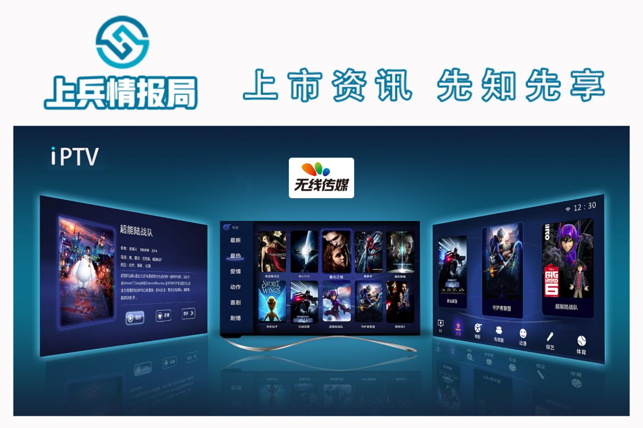 鏃犵嚎浼犲獟ipo,ipo鏃犵嚎浼犲獟