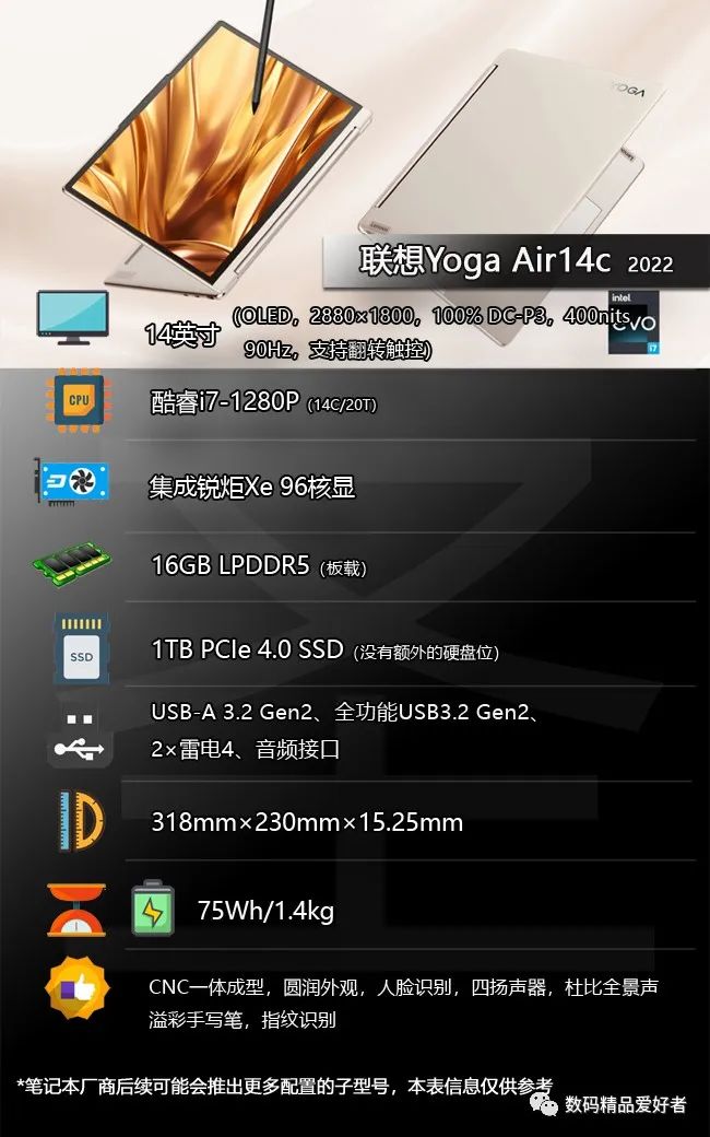 比联想小新更好的笔记本,联想小新和yoga哪个系列更好