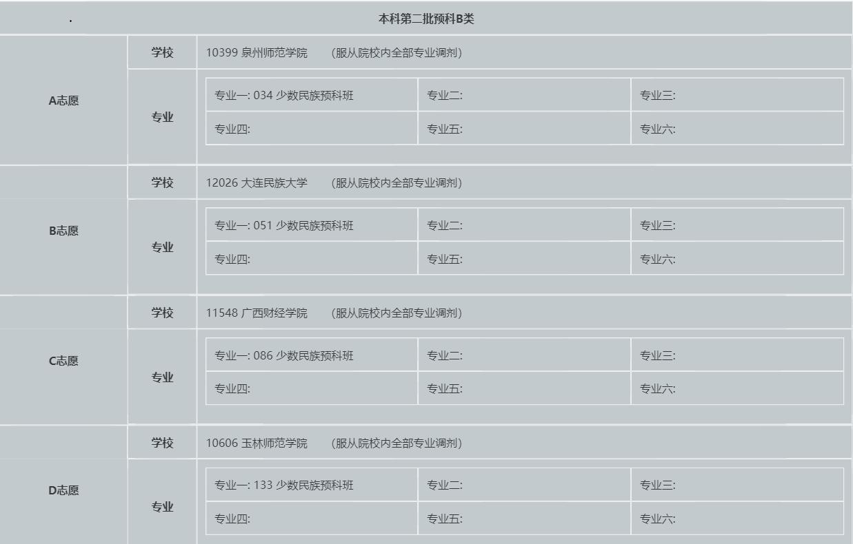 二本志愿滑档没录取怎么办,二本滑档且没有报大专怎么办