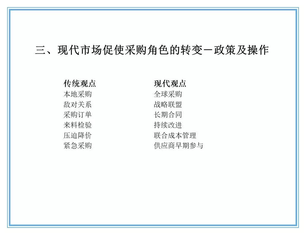 供应商质量管理258页ppt,供应商质量培训ppt