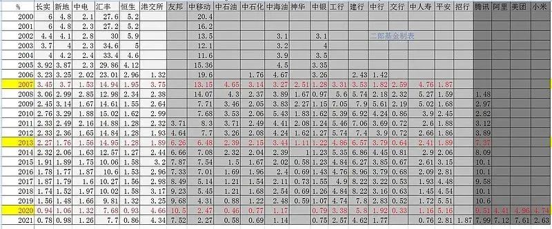 买恒生指数期货合法吗,买恒生指数跌一点多少钱