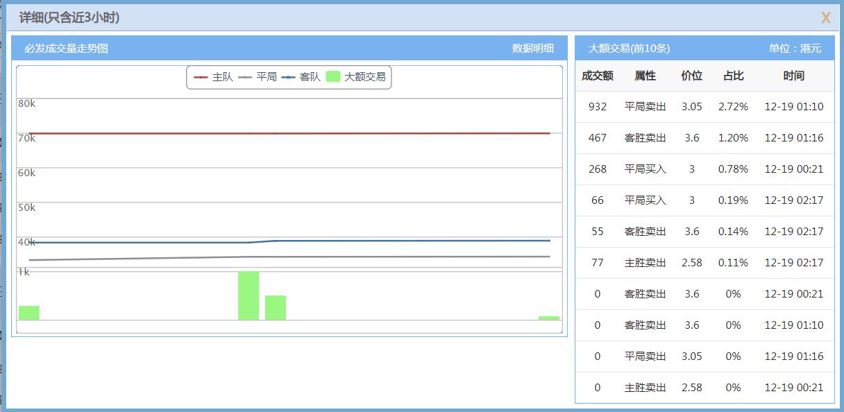 今日竞彩推荐单场比赛,今日竞彩14场推荐