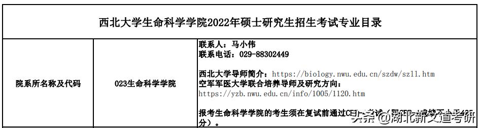 四六级对考研调剂有影响吗,考研四六级没过能调剂吗