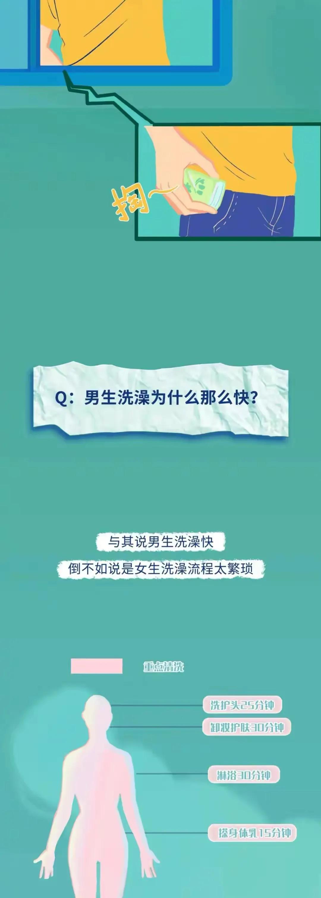 男生接吻时为什么喜欢“乱摸”？
