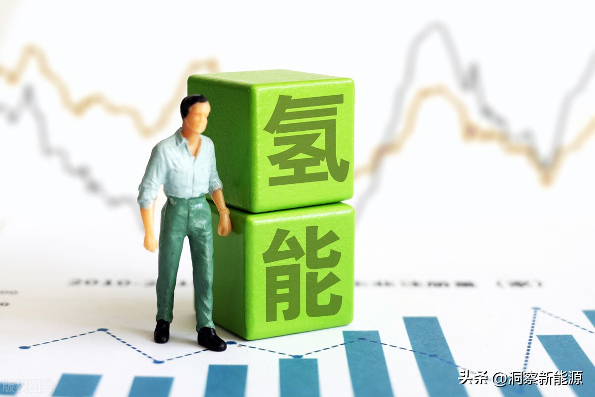 风电光伏绿电制氢面临的问题,光伏绿色制氢