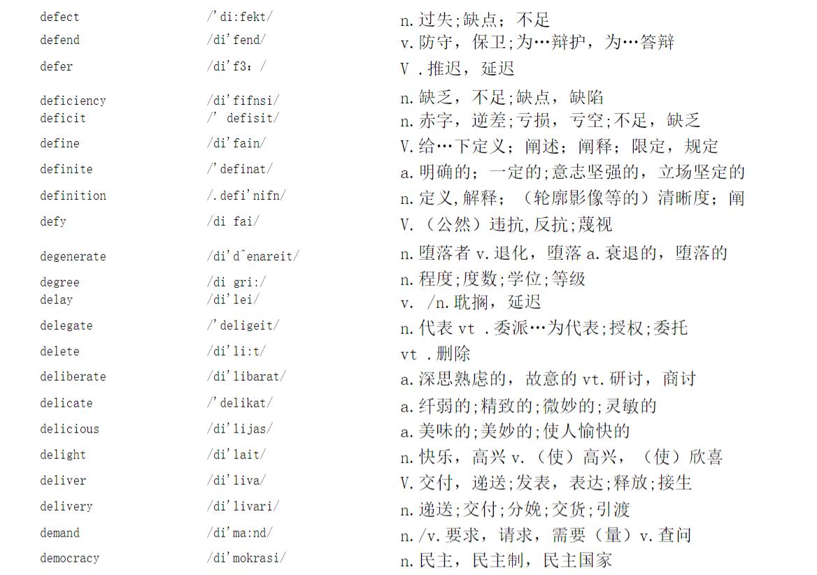 2024考研英语大纲词汇电子版,2024考研英语大纲词汇