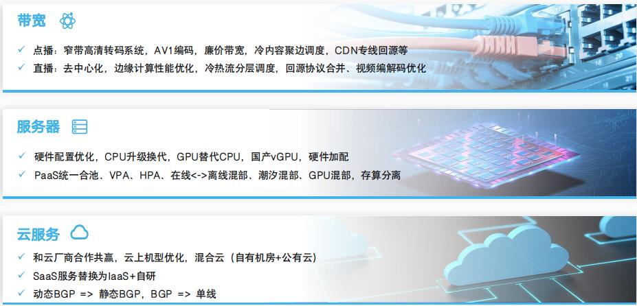 万字解析漫威,b站万字分析狼队复仇ag