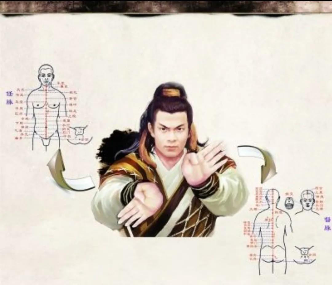 拍胸的正确方法,拍胸的功效与作用