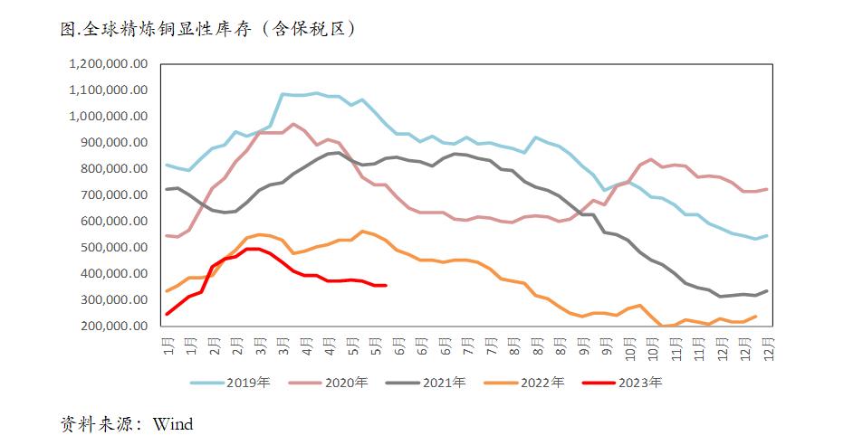 沪铜期货实时行情报价及投资分析,铜期货行情分析建议