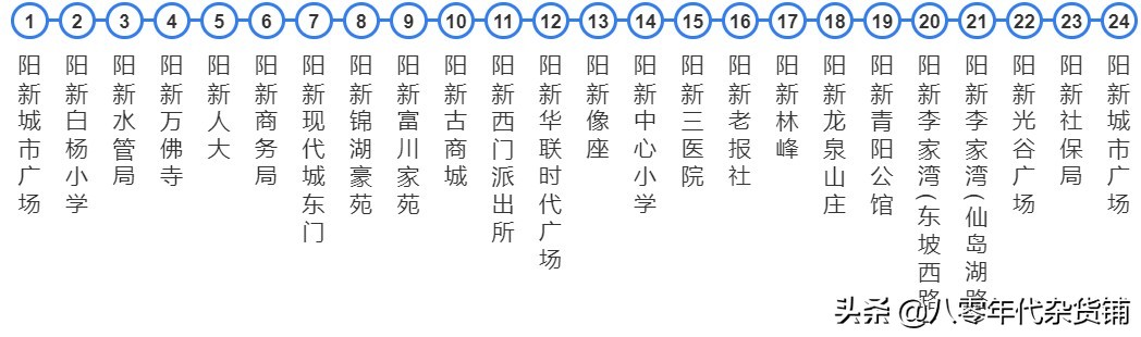 湖北蕲春黄冈城际公交车,浠水南站蕲春南站武穴北站比较