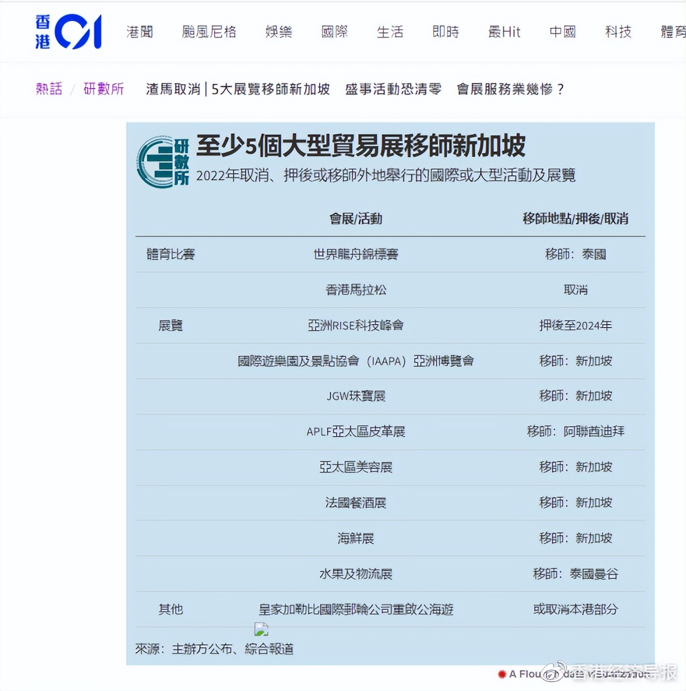 香港回归了香港还用港币吗,香港近期近况