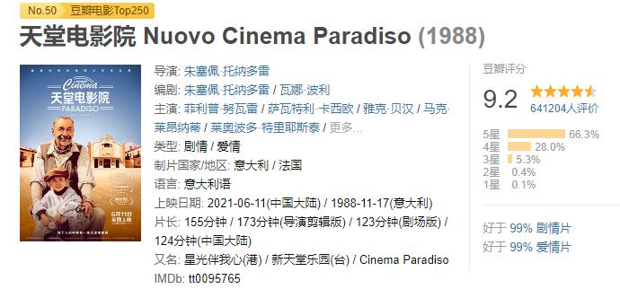 青少年电影励志电影排行榜前十名,四部超级励志的经典电影推荐