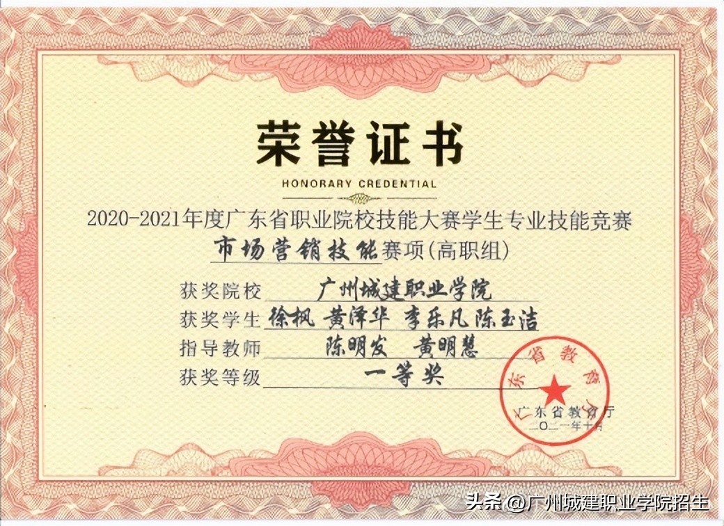 市场营销专业自主招生笔试,市场营销自主招生考什么