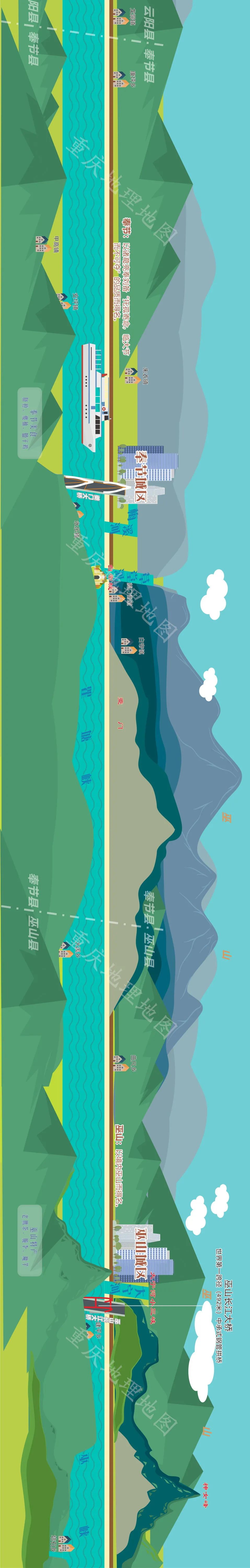 一张长图照片播放30秒,一张长图滑动展示