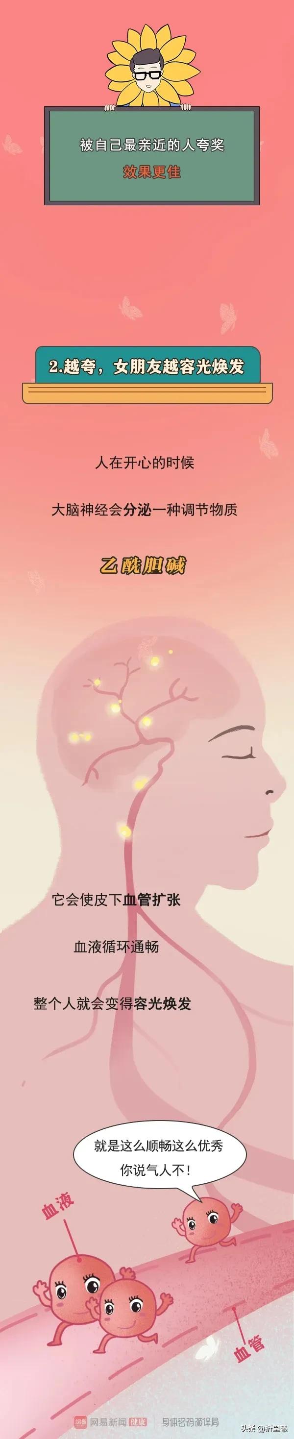 舔女朋友的快乐，你们一无所知！好处原来这么多！