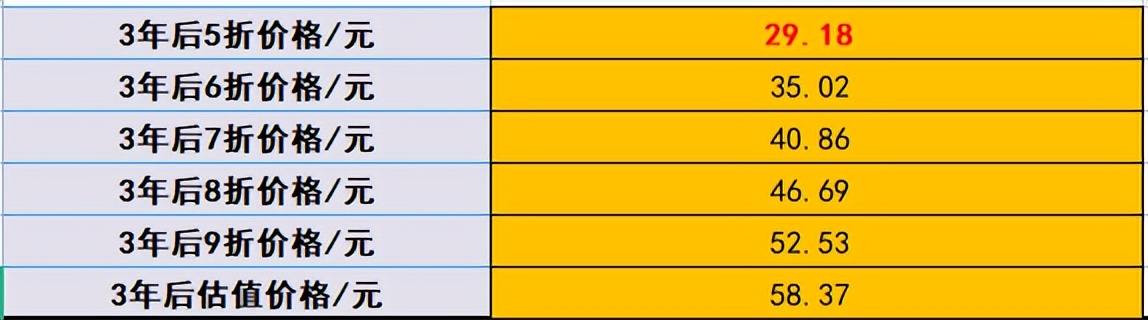立讯精密未来发展潜力,立讯精密为何2019年业绩暴涨