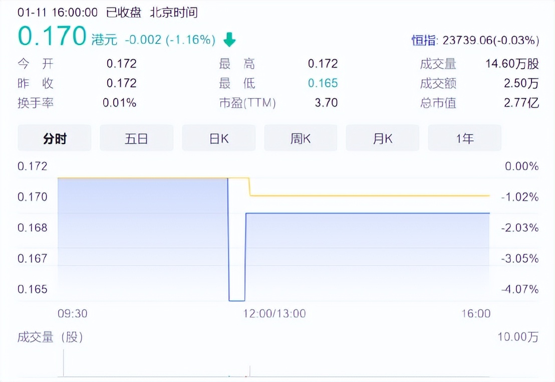 碧生源为什么还在卖,碧生源的优势和劣势