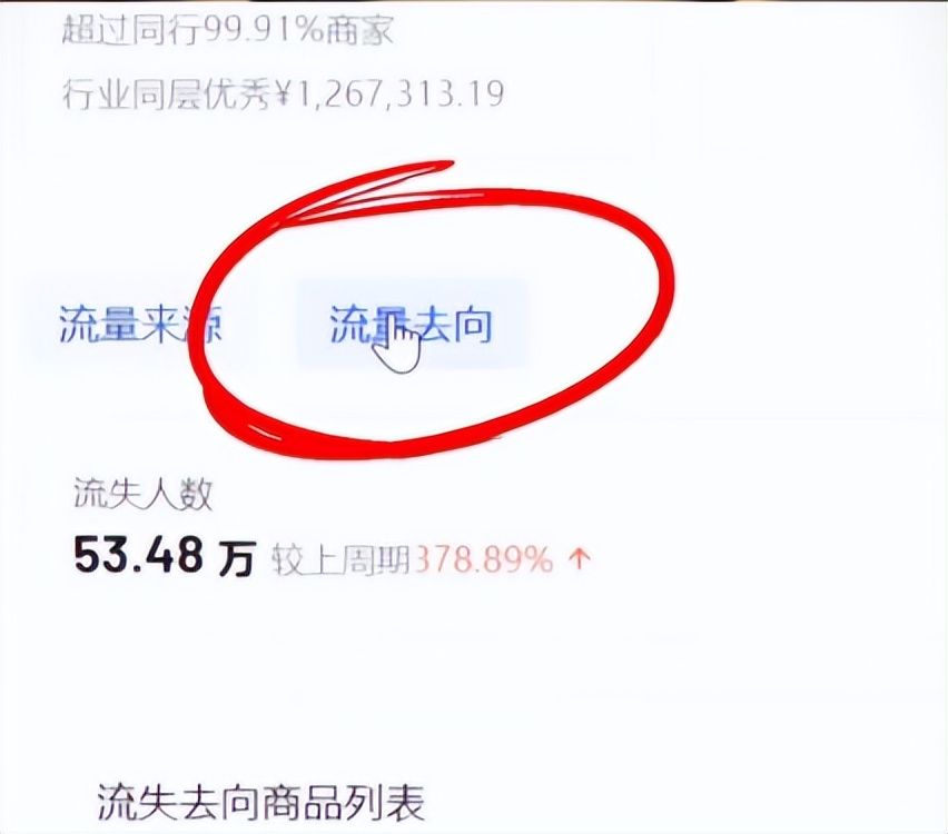 抖音电商搞活动,抖音电商如何开通超级商品卡功能