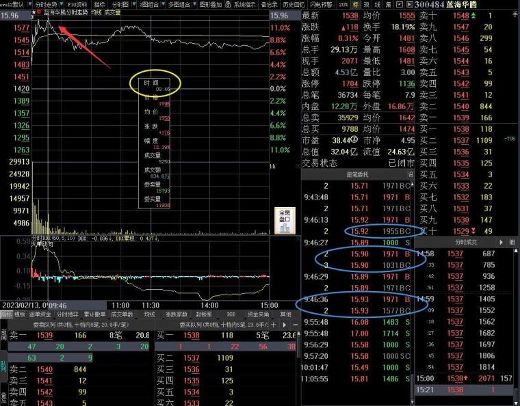 量化交易机器人对比,量化交易和机器人的区别