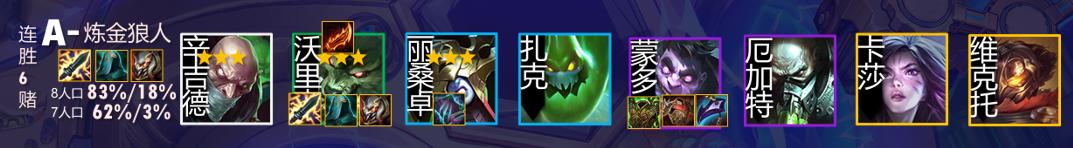 云顶之弈最新上分阵容推荐图刺客,云顶圣奕黎明与黑暗最强上分阵容