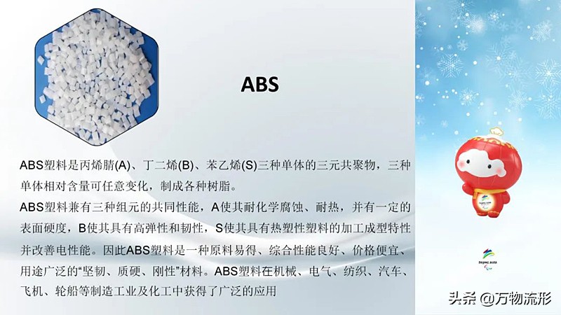 环保材料冰墩墩,冰墩墩是环保的吗